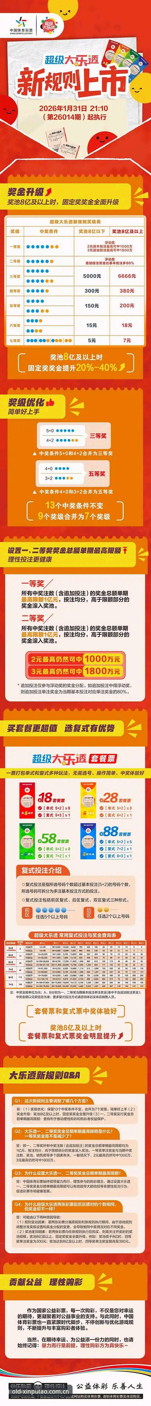新葡萄8883账号注册怎么样 深度揭秘:新葡萄8883账号注册究竟怎么样?新手必看的全方位体验报告